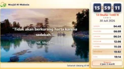 Tata letak panel kanan