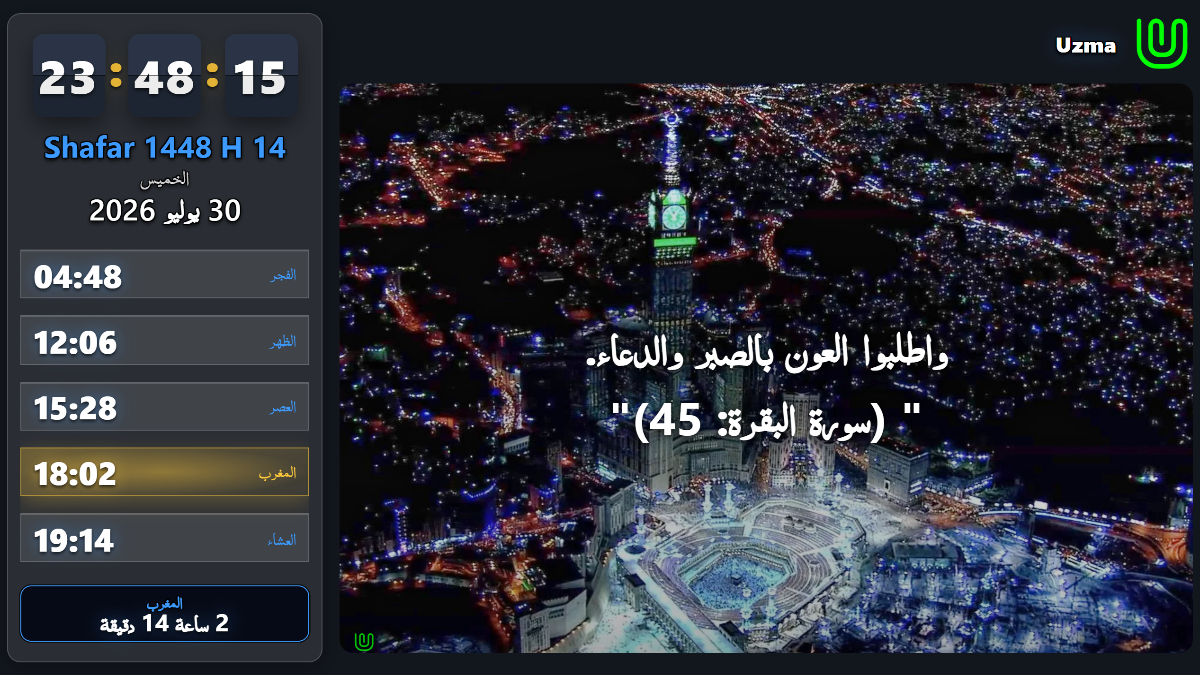 تخطيط اللوحة اليسرى